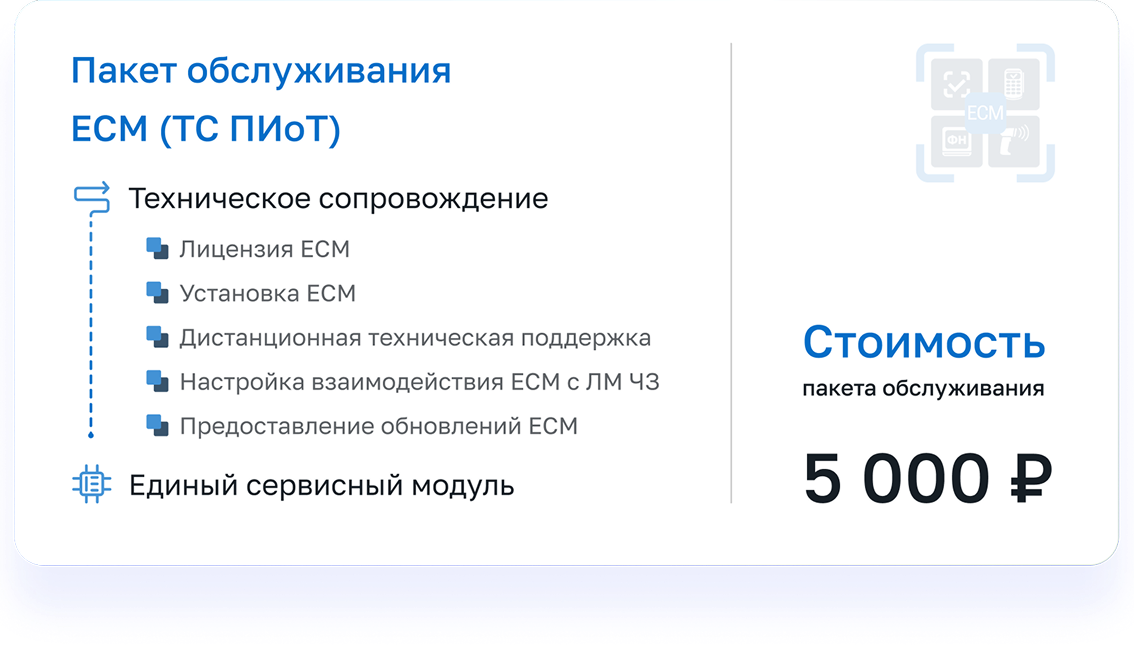 Стоимость ЕСМ